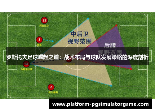 罗斯托夫足球崛起之道：战术布局与球队发展策略的深度剖析