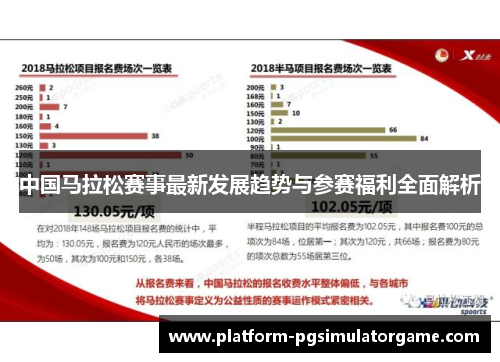 中国马拉松赛事最新发展趋势与参赛福利全面解析