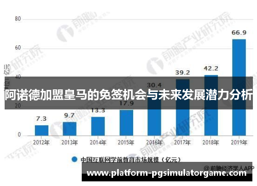 阿诺德加盟皇马的免签机会与未来发展潜力分析