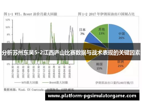 分析苏州东吴5-2江西庐山比赛数据与战术表现的关键因素