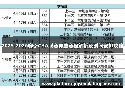 2025-2026赛季CBA联赛完整赛程解析及时间安排攻略