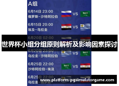 世界杯小组分组原则解析及影响因素探讨