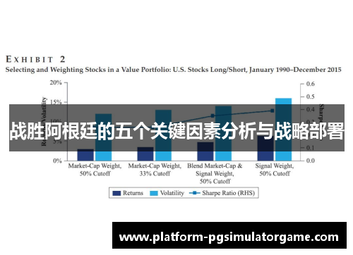 战胜阿根廷的五个关键因素分析与战略部署