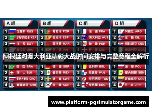 阿根廷对澳大利亚精彩大战时间安排与完整赛程全解析