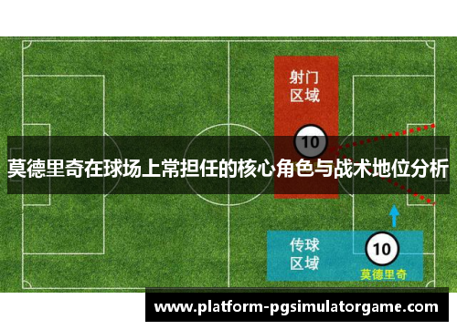 莫德里奇在球场上常担任的核心角色与战术地位分析