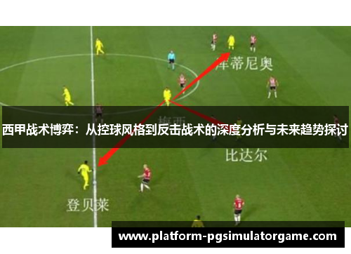 西甲战术博弈：从控球风格到反击战术的深度分析与未来趋势探讨