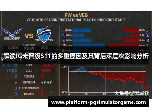 解读IG未晋级S11的多重原因及其背后深层次影响分析