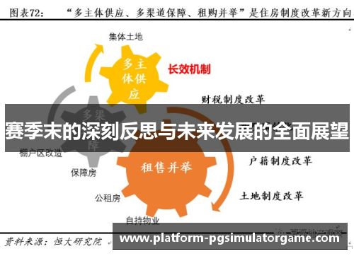 赛季末的深刻反思与未来发展的全面展望